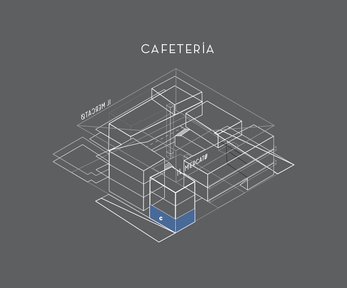 Mapa isométrico de ubicación Cafetería y Panadería